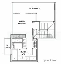 Mon Jervois (D10), Condominium #471688601